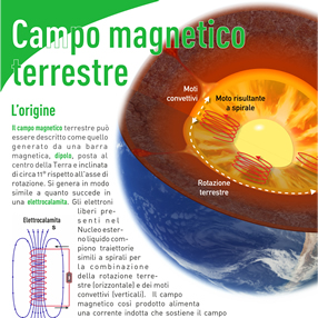 Il campo magnetico terrestre