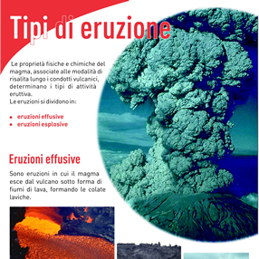 Tipi di eruzione